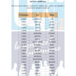 Résultats d&rsquo;admissibilité du concours interne et 3ème concours d&rsquo;ingénieur SIC – session 2021