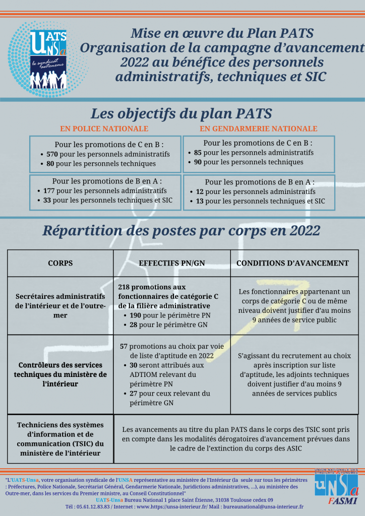 visuel-plan-PATS-UATS-Unsa