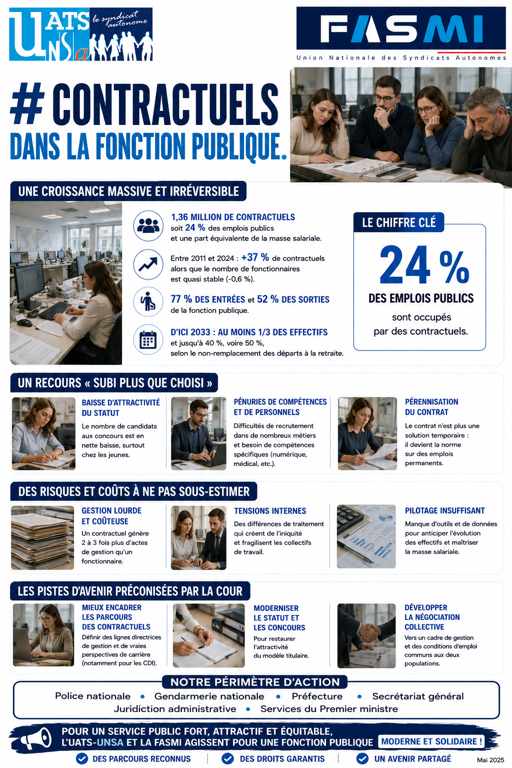 tract contractuels